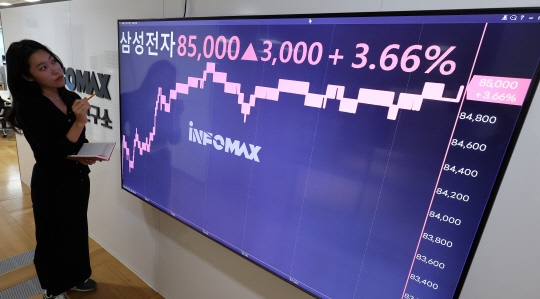 수출이 반도체를 중심으로 견조한 증가세를 보이고 있다.  연합뉴스